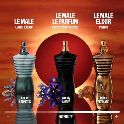 le male elixir 50ml.